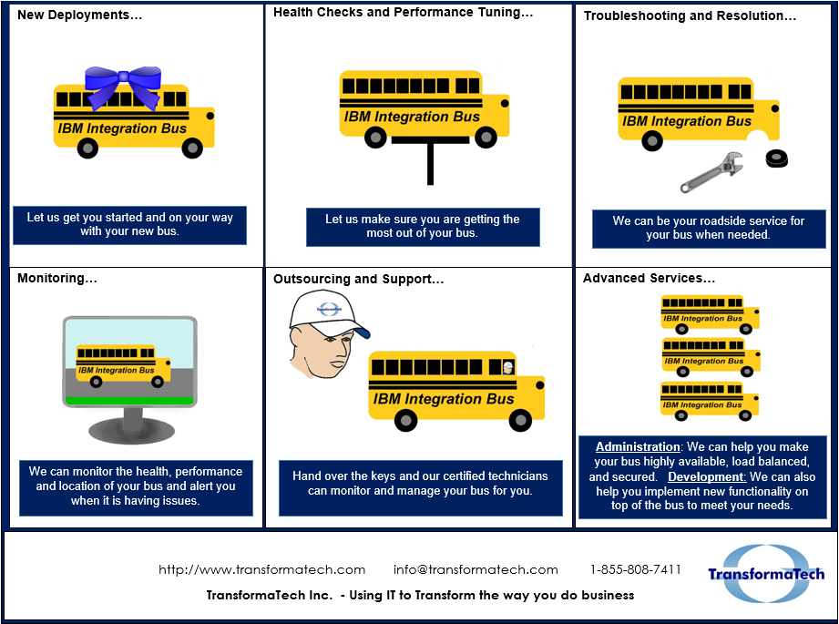 IBM Integration Bus Services