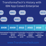 TransformaTech History