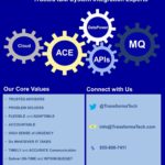 Your paragraph text – 1