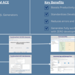 TransformaTech Accelerators (950 x 370 px)