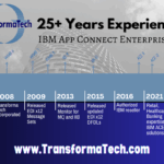 TransformaTech-History-v2-2010×782-navy